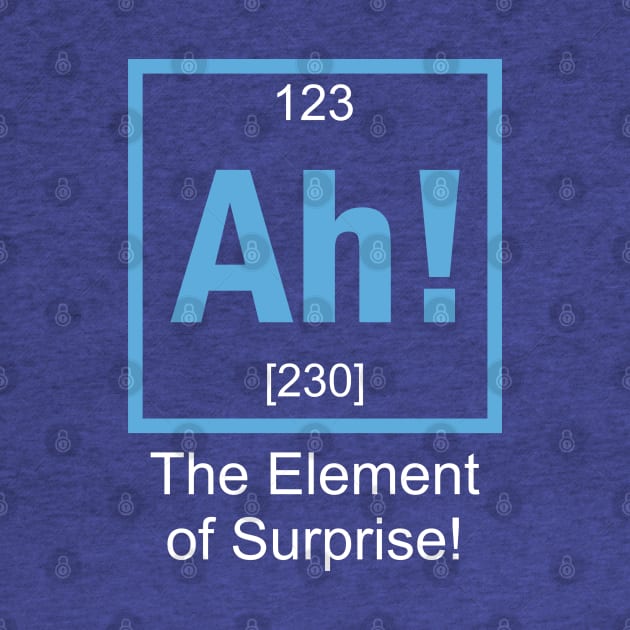 Ah The Element Of Surprise by Ubold